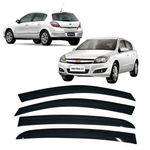 vectra-gt-calha