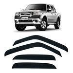 ranger-calha-4-portas