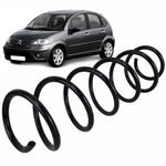 MTOR1101D-mola-citroen-c3