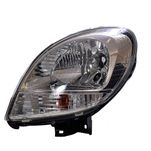 Farol Kangoo 1999 até  2008