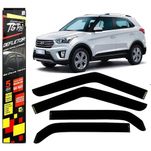 Calha de Chuva 4 Portas Hyundai Creta 2017 2018 2019 2020 2021 2022 - Fabricante TG Poli