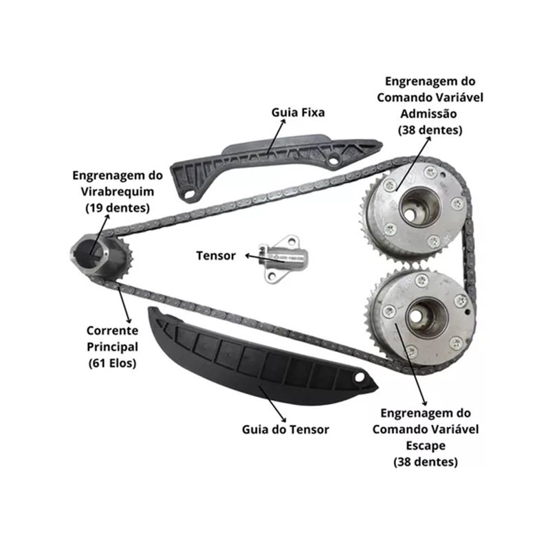 ok00135cp-kit-corrente-distribuicao-renault-logan-sandero