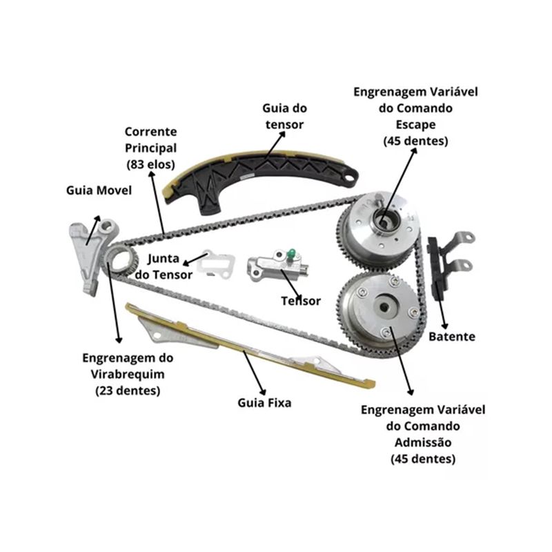 ok00151cpv-kit-corrente-distribuicao-motor-honda-civic-crv-hrv