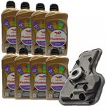 Kit Troca de 8 litros de Óleo e Filtro Câmbio Automático Cobalt e Spin 2017 em Diante