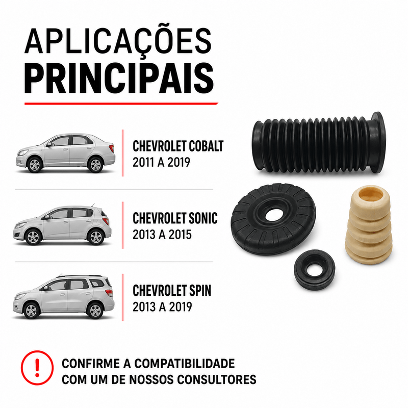 02-aplicacoes-principais