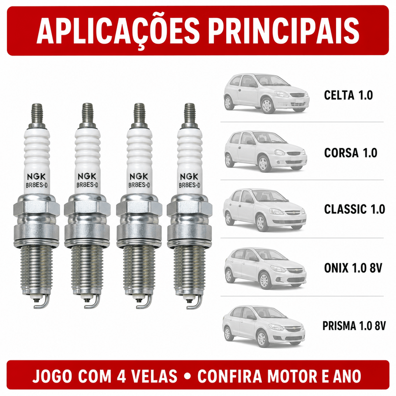BR8ES-kit4-03-aplicacoes