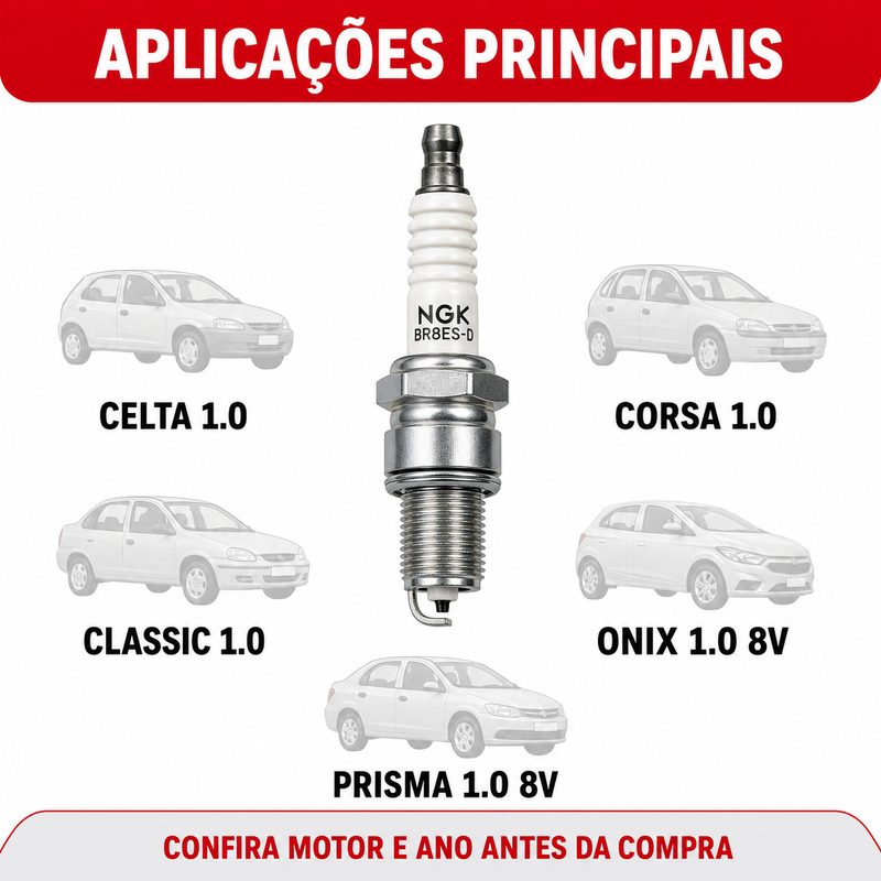 BR8ES-unidade-03-aplicacoes
