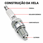 BR8ES-unidade-04-construcao