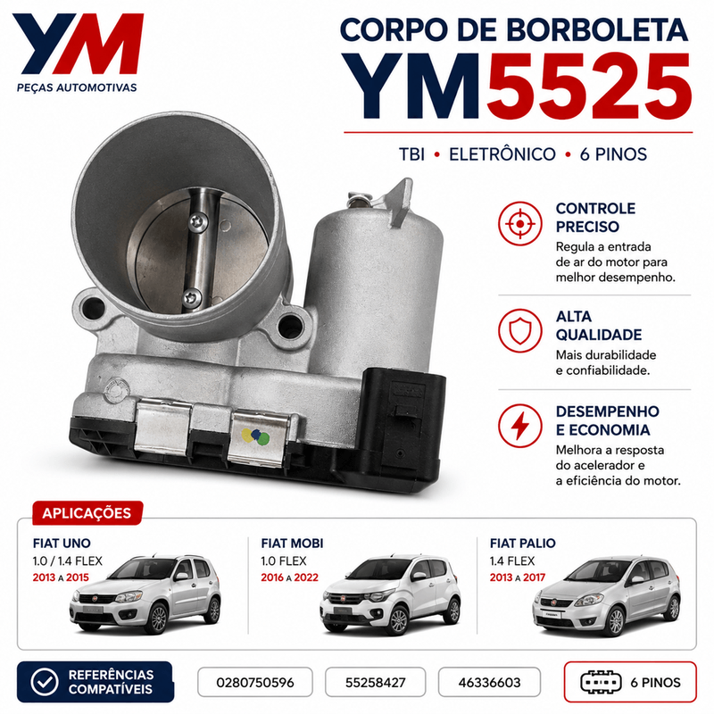 YM5525_3