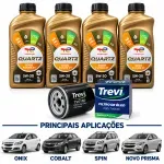 Kit_TVO130_Onix_Cobalt_Spin_Prisma